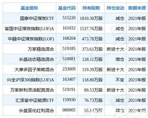 爱体育- 爱体育官方网站- 爱体育APP下载买新基金前你可能要留意这些事儿