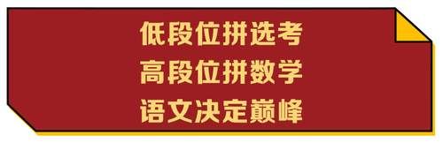 家长着急，孩子语文成绩为何提不上来？其实都忽略了这一点