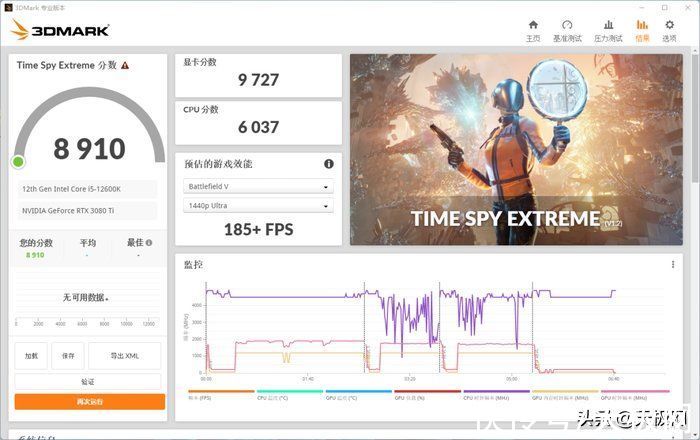 英特尔|一战封神再铸巅峰 英特尔酷睿i9-12900K/i5-12600K评测