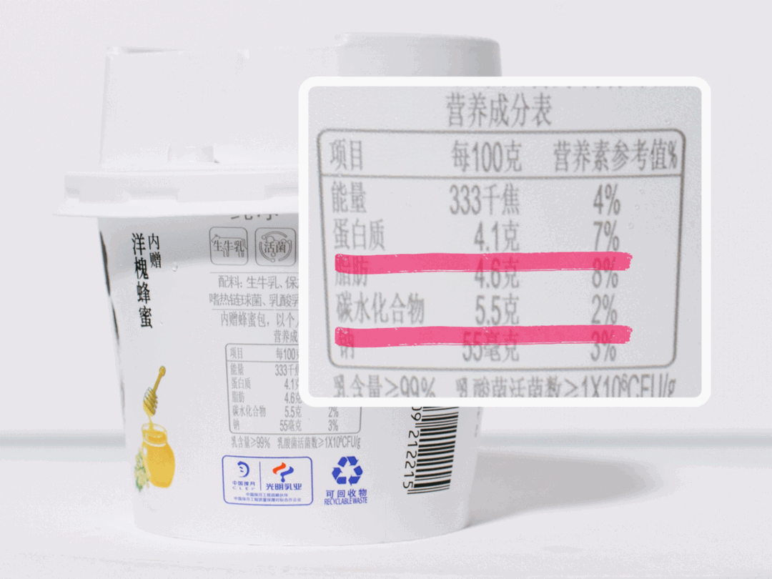 便利店|比喝可乐还容易胖的酸奶，好多人却拿它们减肥