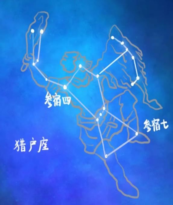 大犬座@立春！今晚福禄寿三星高照，快来摘星许愿，一起向未来