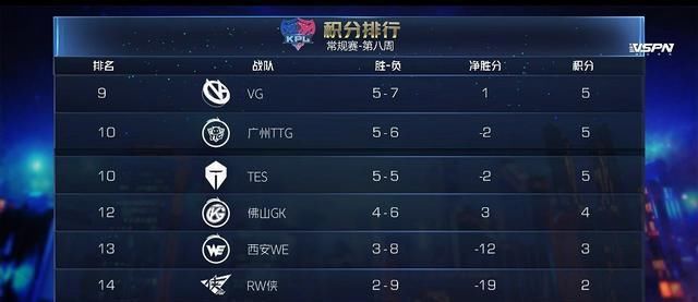 全新|AG全新赛程表新鲜出炉，首战即将在11月16日打响，跟蟹蟹来看看