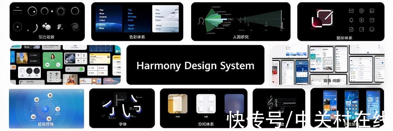 hms|华为开发者大会首日汇总：HarmonyOS 3正式发布