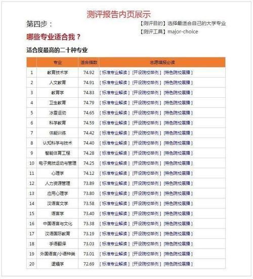 八省联考出分后丨新高考志愿填报，你准备好了吗?