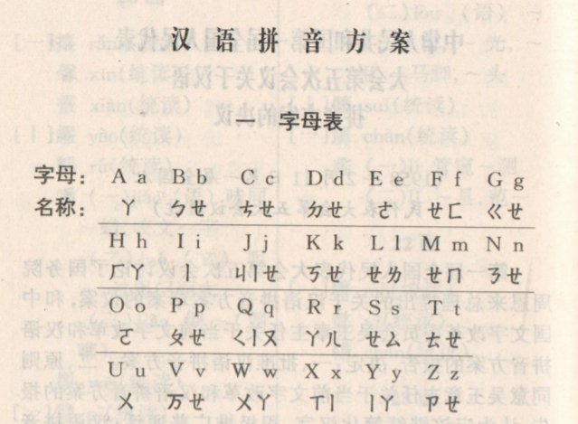 wo|拼音“o”读“欧”还是“窝”？