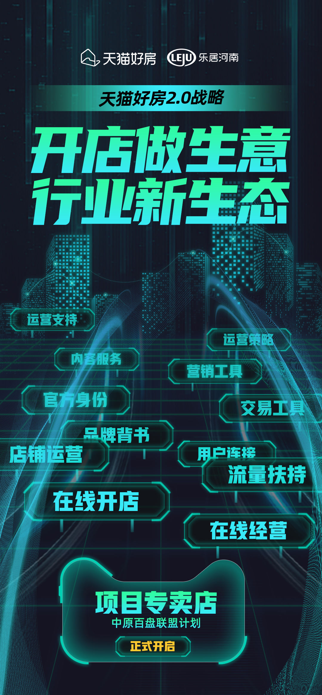 楼盘|天猫好房新房项目专卖店中原百盘联盟火热招募!期待您的加入!