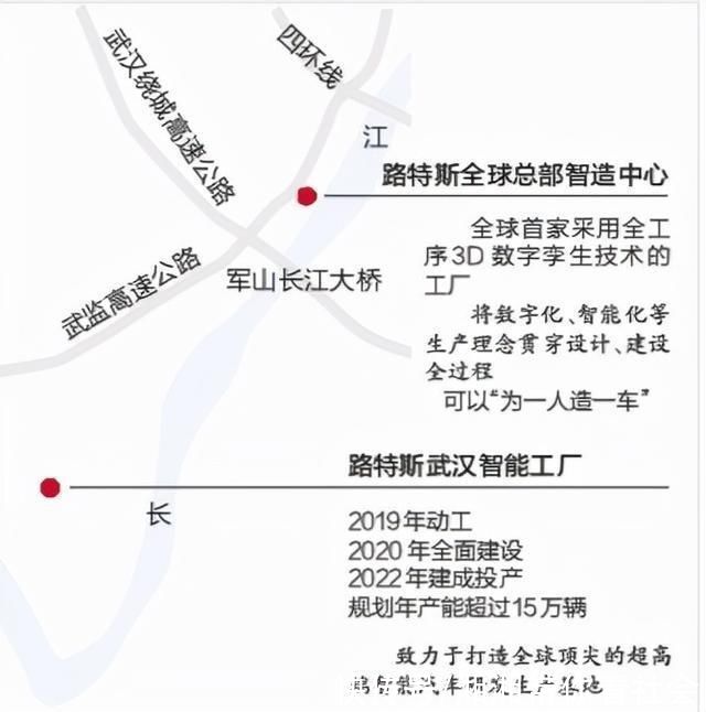 武汉经开区|路特斯全球总部智造中心、智能工厂“会师”武汉