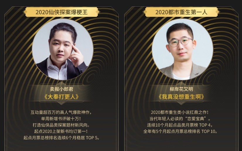  公布|起点公布2020年十二天王，他们的作品支撑起了大半个网文江湖