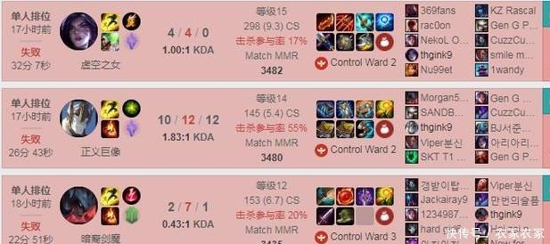 中单|LOL国产最强中单崛起，再次登顶韩服第一，英雄池太无解了！