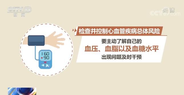 患者|我国心血管病患者超3亿 4方面着手可有效保护心脏