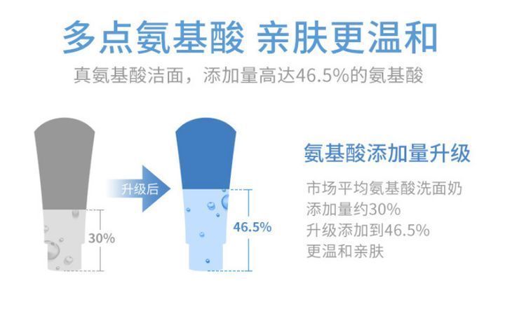 痘痘|因低价被忽视的洗面奶，堪称油皮的“克星”，网友:痘痘消失了！