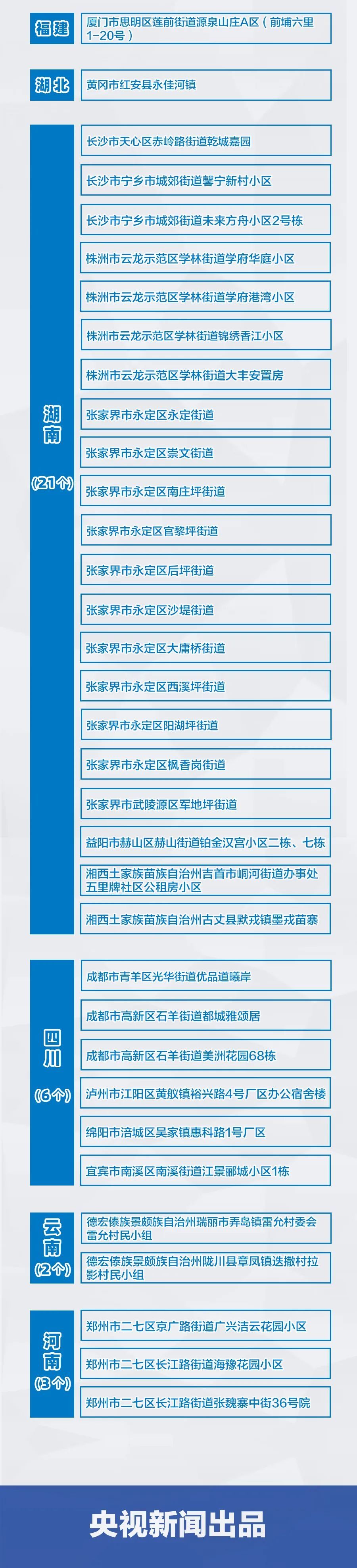 新冠肺炎|郑州新增11例确诊病例，此次疫情主要发生在医院内部，涉及医务人员