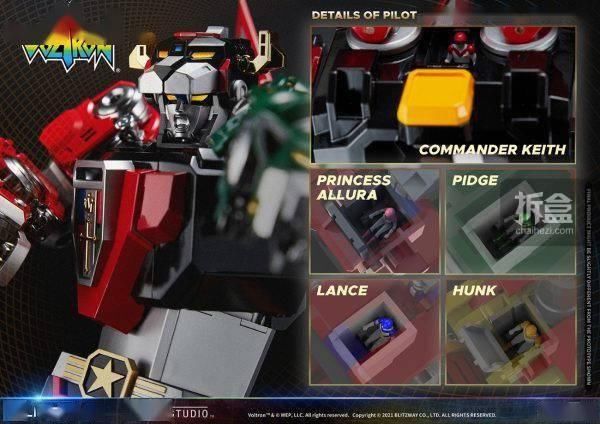 机器人|Blitzway 新品： 百兽王Voltron(战神金刚) -CARBOTIX系列可动手办（38CM高）