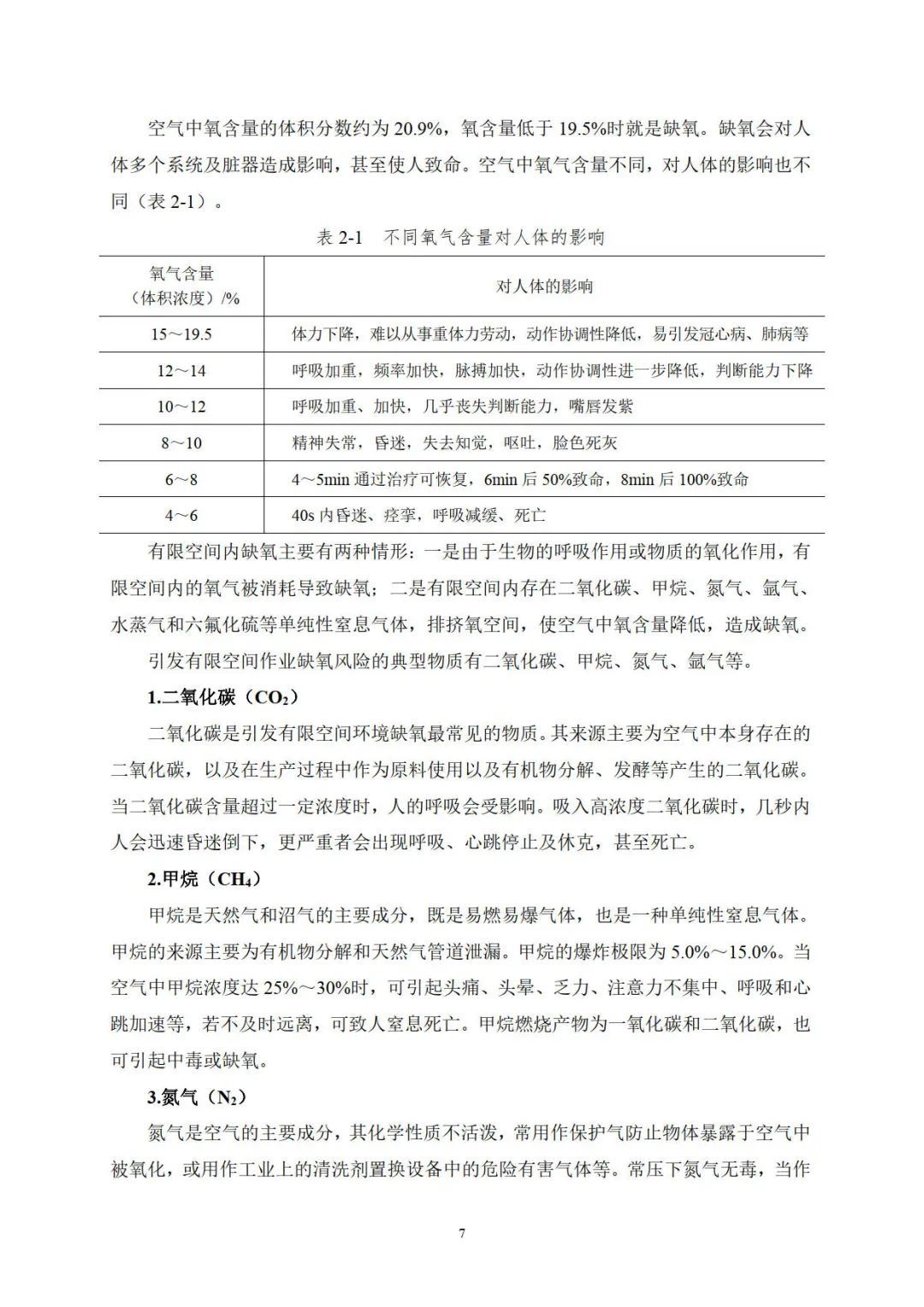 作业|应急管理部官方印发《有限空间作业安全指导手册》