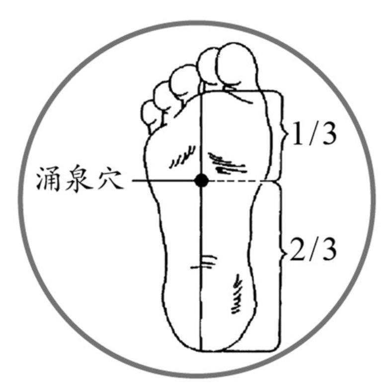 睡眠时间|身上有3个睡眠开关按一按，夜里沾枕就睡一觉到天亮