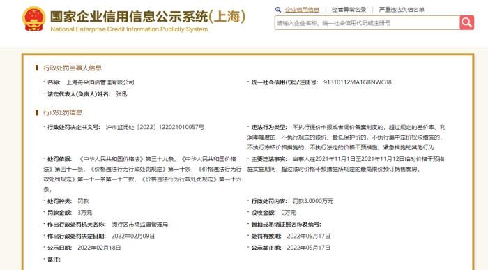 进博会|上海亚朵酒店因违反进博会限价规定被罚