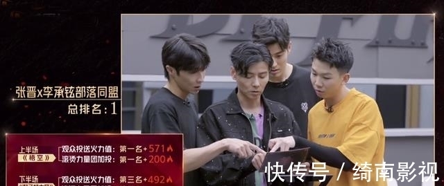 部落|《哥哥》二公3人出局，李承鉉部落拿第一，張智霖觀眾喜愛度第一