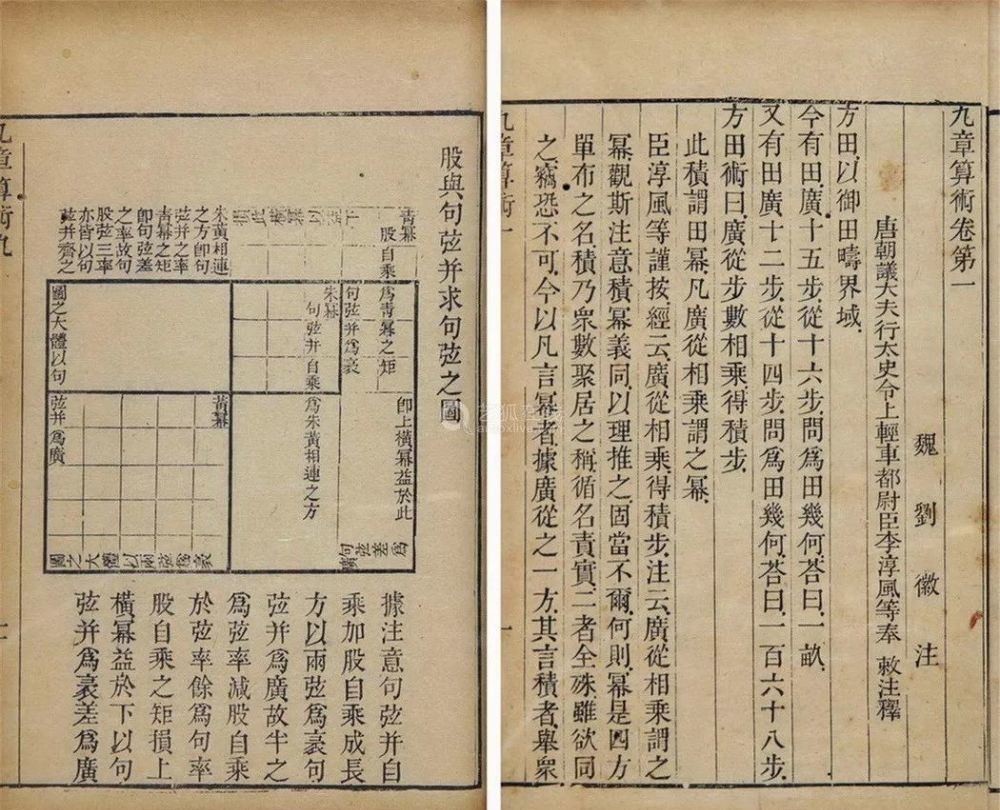 西方数学|中国古代数学家和他们的学问