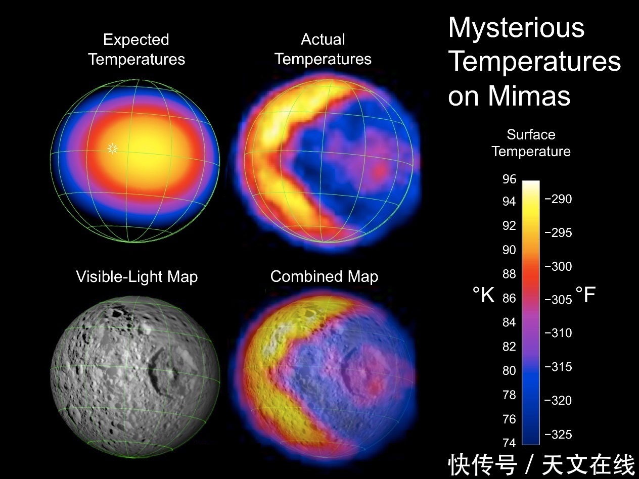 揭晓了!终于知道土星为何倾斜了,原来是其卫星作的怪