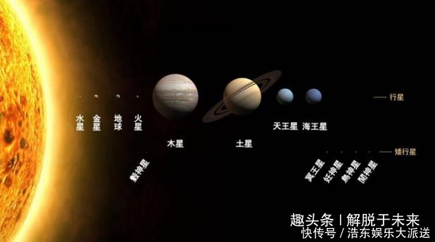 意义 八星连珠是怎么回事，其包含了什么意义，古代皇帝为何很重视呢