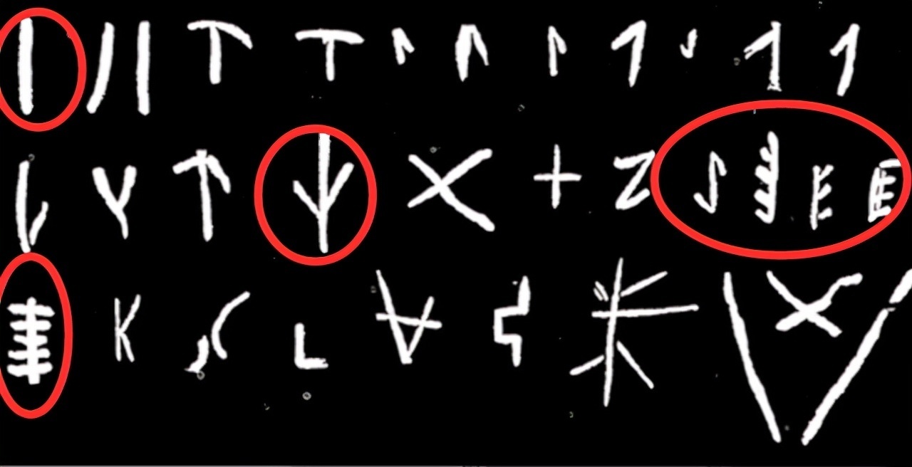 专家们#考古学家在仰韶遗址,发现古老的“陶文”,这种文字竟然可以解读