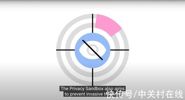 一键让安卓广告消失，Android隐私沙盒功能值得期待吗？