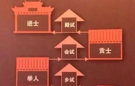 学历|同样重文轻武，明朝战力为什么远超宋朝，看看名将的学历就知道了