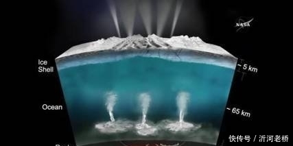 精选一组宇宙大图;地球最美极光图、宇宙有中心吗?