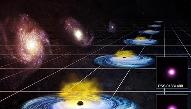 测量 天文学家如今看到的宇宙膨胀,是否有可能只是很久以前的星系运动