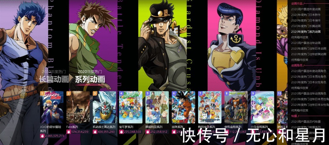 动画|B站年度动画出炉,新作续作包含众多,巨人多次登上第一