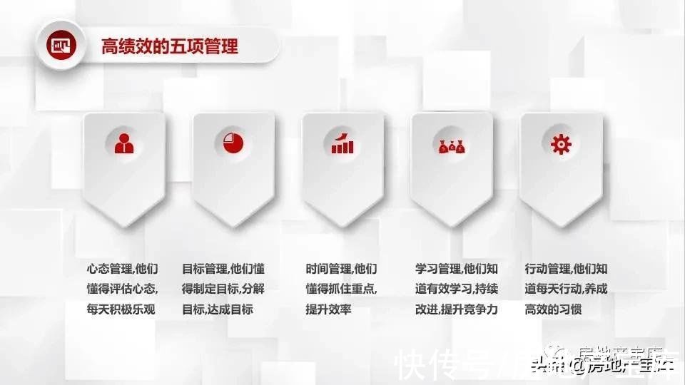销售经理|房地产销售经理如何提高销售业绩?