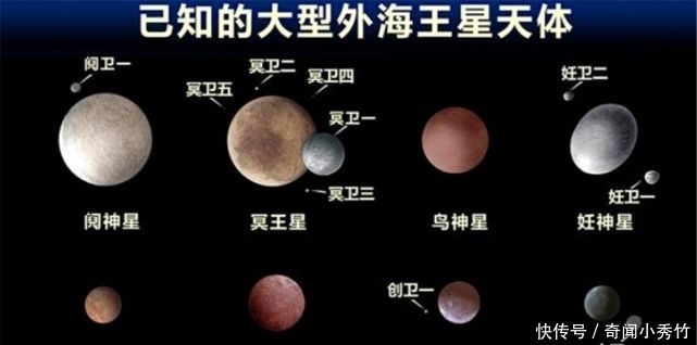 被踢出九大行星的冥王星到底有多可怕？