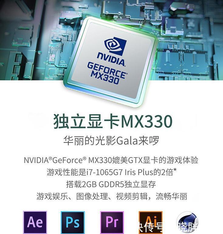 移动办公|快速运行，轻薄便携，华硕破晓Pro15为移动办公而生