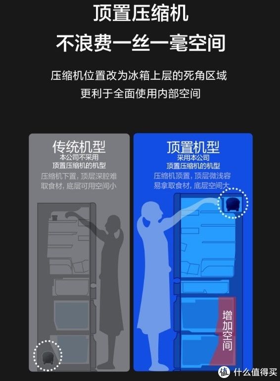 冰箱|老户型和小居室大冰箱塞不进门咋办？13款适合小户型日式窄版设计冰箱推荐