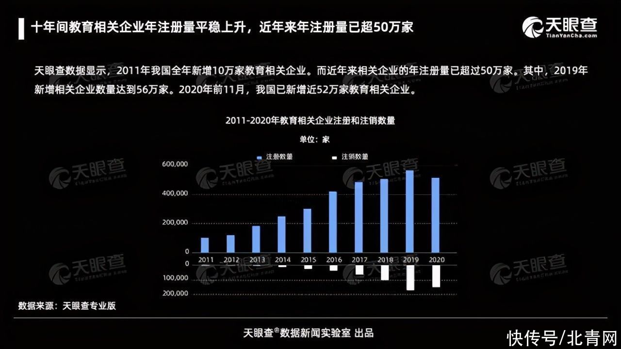 读书郎：潜心耕耘22载，用坚守点亮教育之光