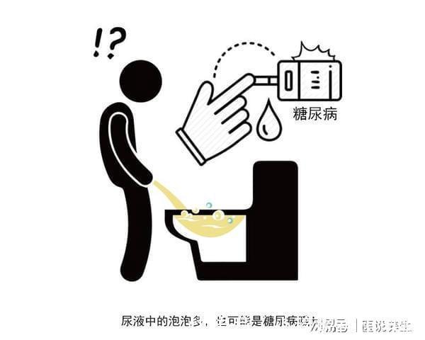 糖尿病并發癥|因糖尿病死亡的人，大多“栽”在5個并發癥上，若發現及時治療