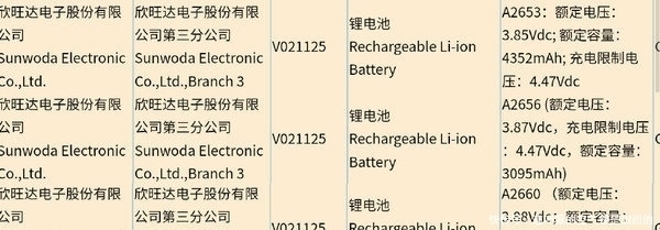 幅度|新款iPhone13发布会不用看了，你想知道的全在这儿，近年来升级幅度最大