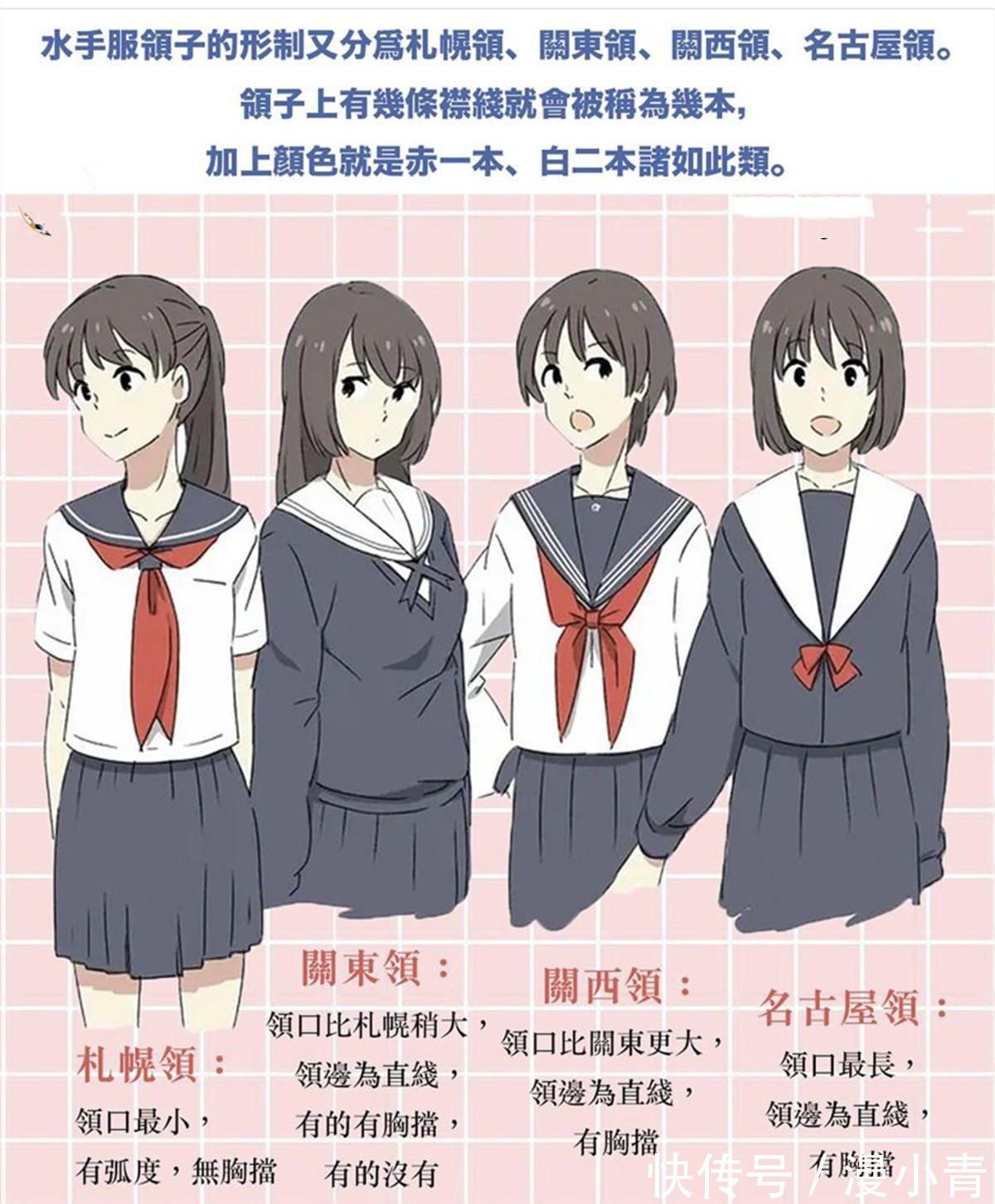 校服|日漫中有许多JK服装,背后原来还有不同的学问,你能看出区别吗