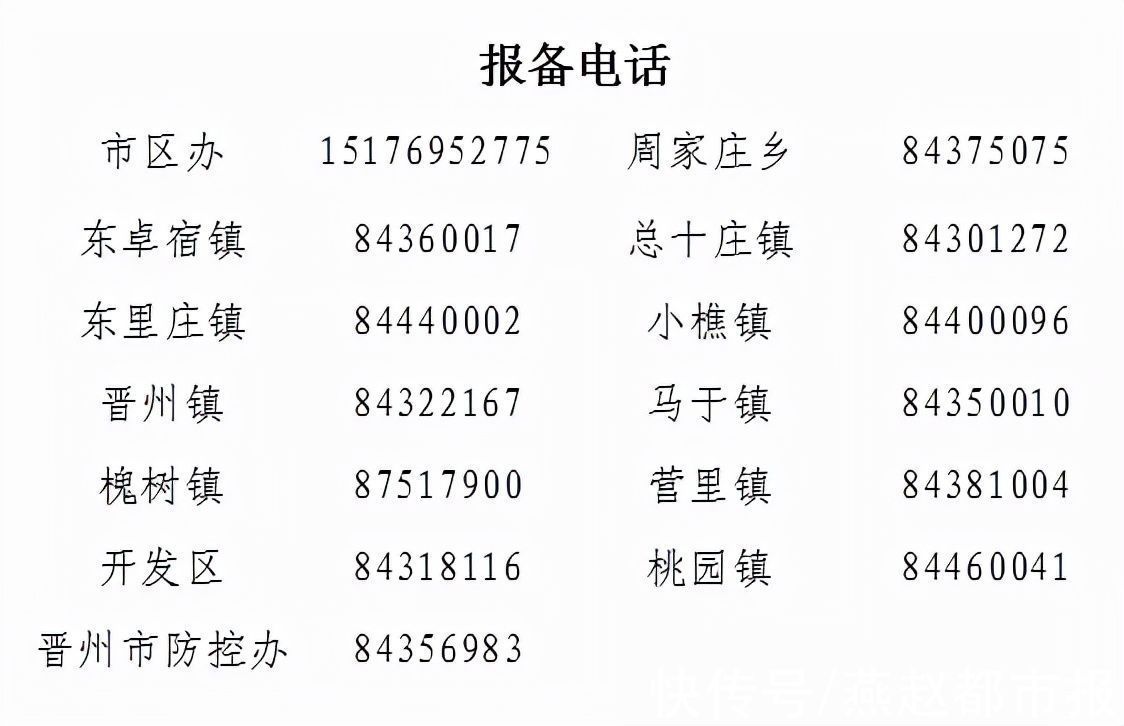 新冠肺炎|注意！石家庄深泽县、晋州、栾城区、平山等地最新通告