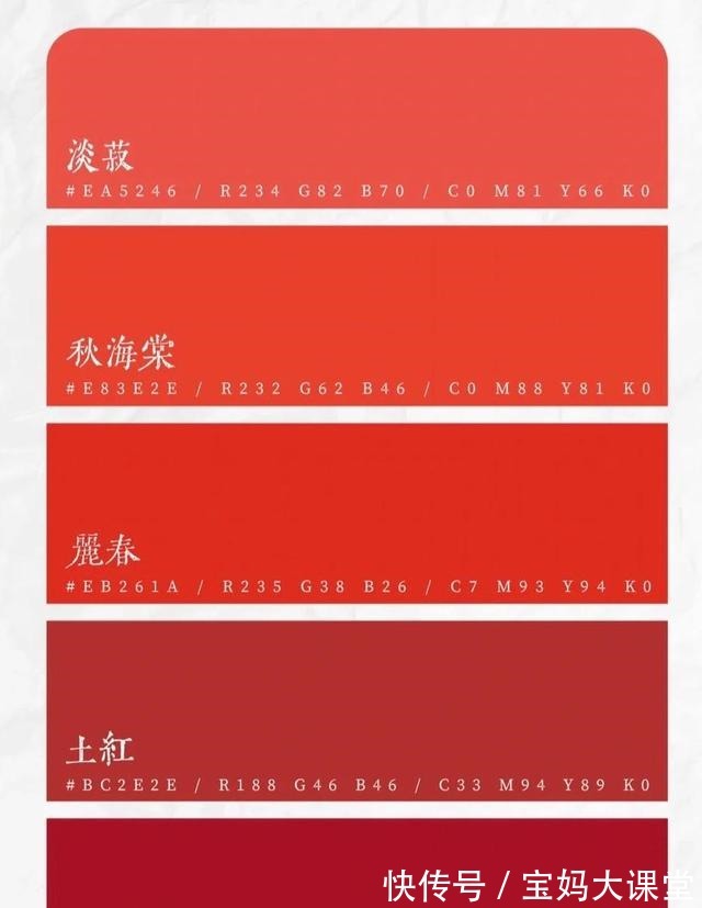 chill 用热门的红色系口红总是显“土”那是因为你没搞清楚红色的冷暖!