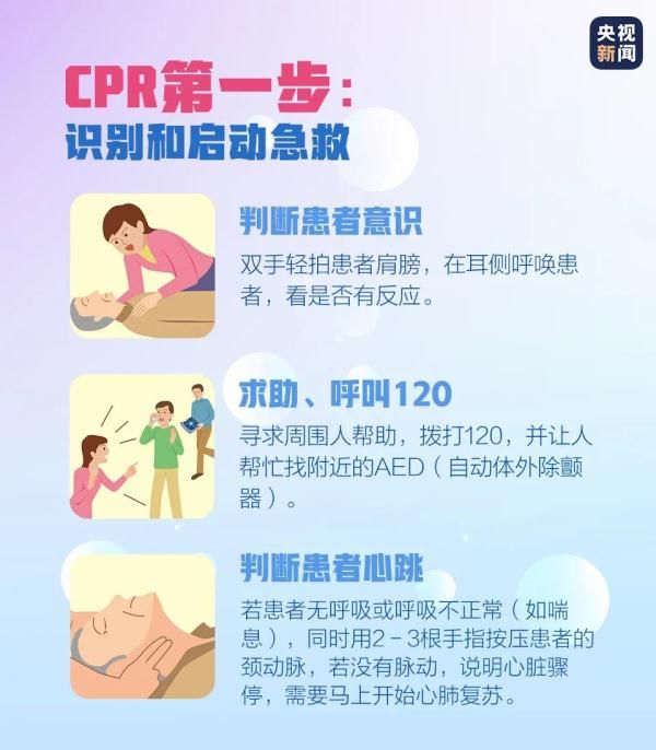 心脑血管疾病|健康“头号杀手”是它！一定要趁早预防，学会急救