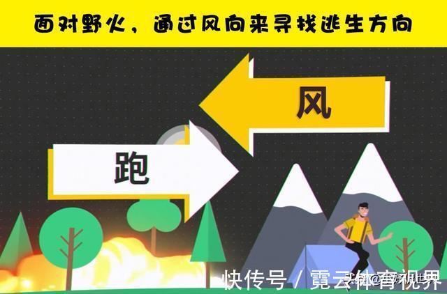 风向|在不同的情况下，可以挽救生命的7个基本求生技巧