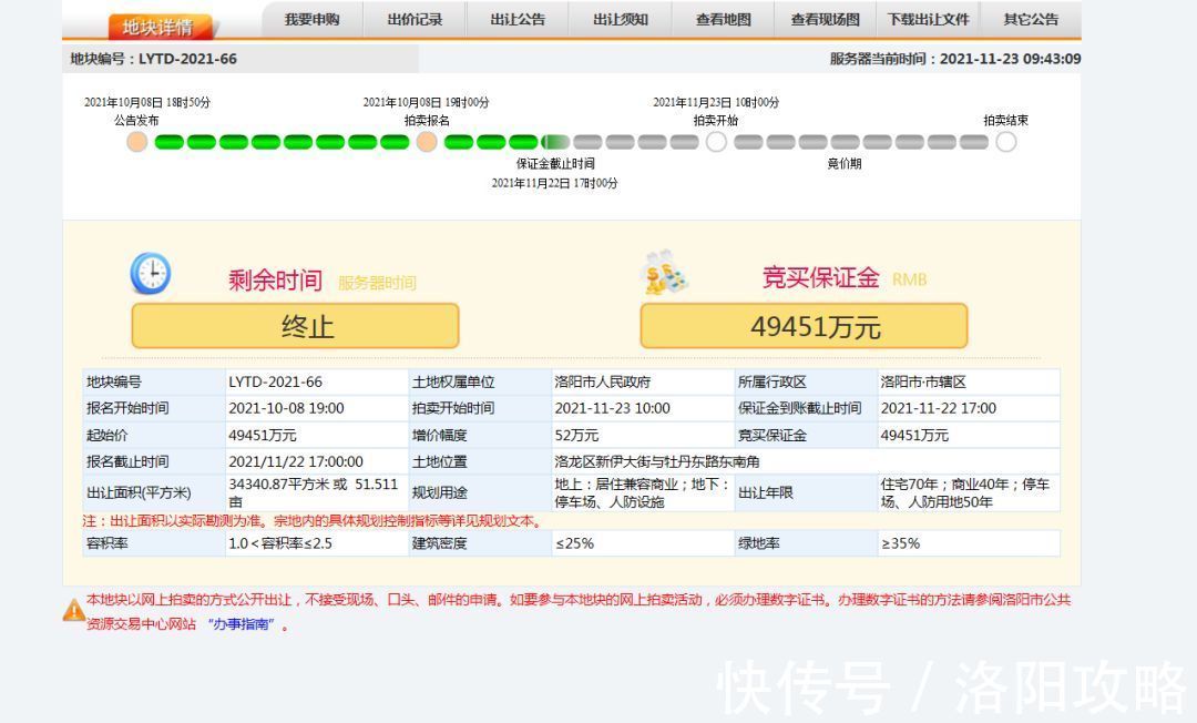 楼面价|刘富村地块三次流拍，翠云峰医院用地物归原主，58瀍河尘埃落定！