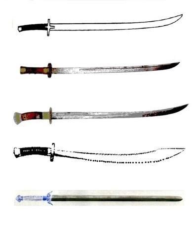 样式|中国古代刀剑样式,各朝刀剑图