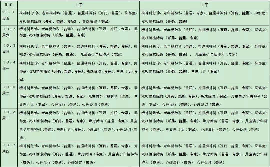 门急诊|最全整理！北京22家市属医院国庆假期门急诊安排