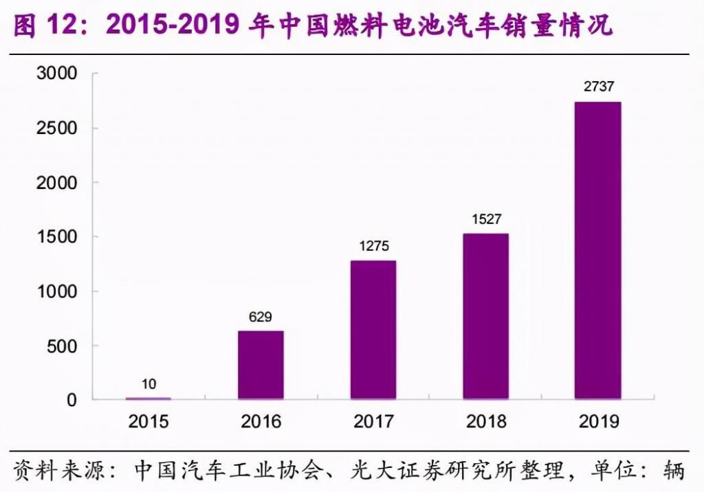 腾讯|腾讯《王者荣耀》日活账户数超1亿；快递小哥双11收入达2万元