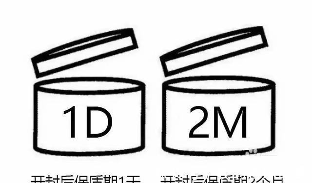 护肤品 女人别对自己太狠了, 洗面奶、面霜、精华的最佳用量应该有多有少!