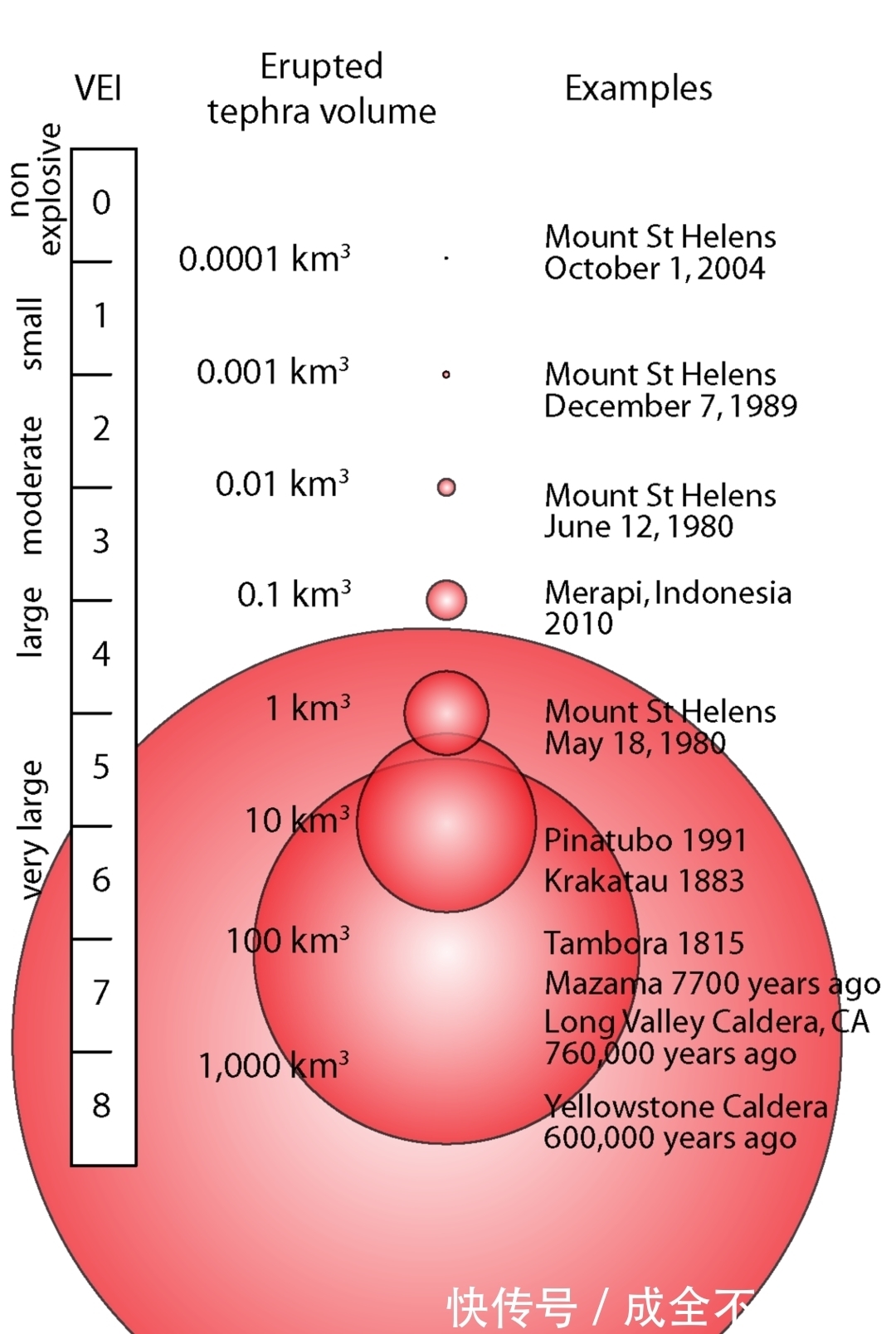 A股：连续6个涨停板！股民：看着它涨上去的！