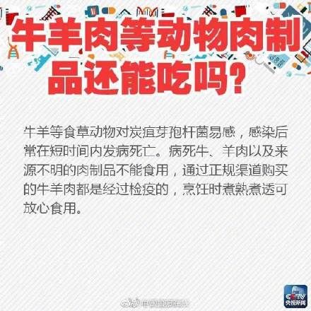 症状|感染炭疽病毒会有什么症状 如何预防？