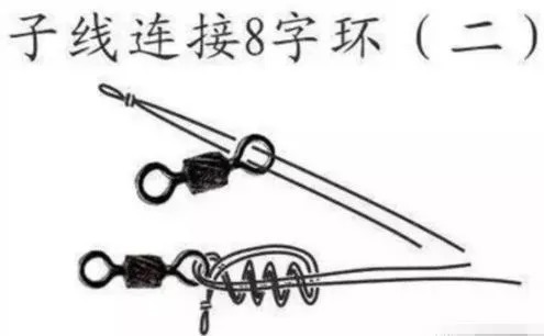 这几种绑线方法,钓再大的鱼也不会断!以前的绑法早过时了